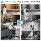 Gyykzz 2 Step Stool with Handle, Upgrade Heavy Duty Stepping Stool with 5 Legs, Step Stool for High Beds with Adjustable Handle and Non-Slip Platform for High Beds/Bathtub/Kitchen