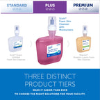 Scott Professional Foam Hand Soap with Moisturizers (91592), 1.2 L, Foaming, Pink, Floral Scent, Automatic Refills, for Kimberly-Clark Professional ICON Dispensers (2 Bottles)