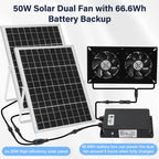 Fanspex Solar 2 Fan Kit with 66.6 Wh Battery Backup for Greenhouse