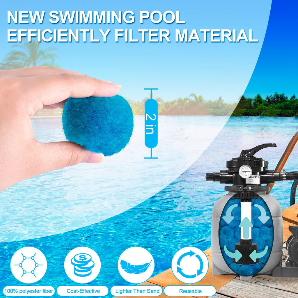 WLLEYAY 1.8 lbs Pool Filter Balls, New Upgrade Efficient Swimming Pool Filter Sand Alternative, Reusable Eco-Friendly Blue Filter Media Balls, Replace 70 lbs Filter Sand, Lasts for Several Seasons