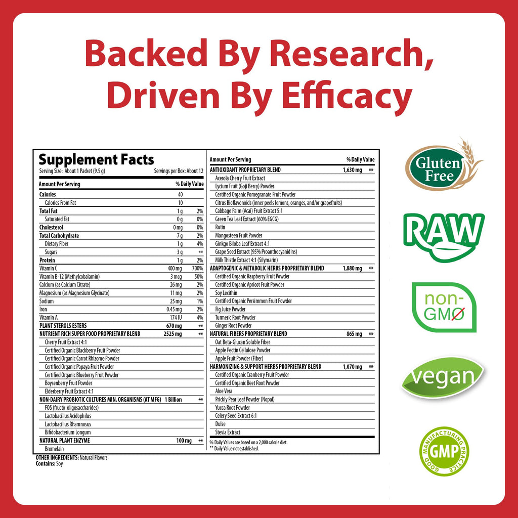 MacroLife Naturals Miracle Reds Superfood Powder 19 Blended Fruit & Berry Polyphenols Enzymes Probiotics & Antioxidants Supplement - Raw Non-GMO & Vegan Whole Food Vitamins - 12 Packet Servings