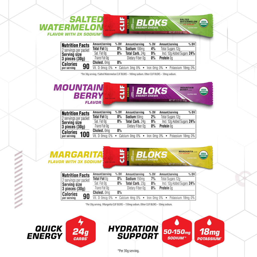 CLIF BLOKS - Energy Chews - Variety Pack - Non-GMO - Plant Based - Fast Fuel for Cycling and Running - Quick Carbohydrates and Electrolytes - 2.12 oz. Packets (12 Count)