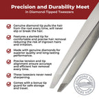 World's Best Tweezers Diamond Tip - Diamond Coated Slant Precision Tweezer for Eyebrow, Facial & Ingrown Hair Removal - Suitably Aligned Stainless Steel Tool Grabs Hair from The Root