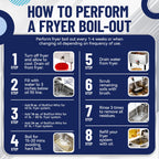 8LB Boil-Out Whiz Deep Fryer Cleaner - Degreaser Powder for Commercial Kitchen Cleaning Oil Saver - Deep Fryer Pot & Coil Safe - Extend Oil Life, Save Time & Energy - by FryOilSaver Co