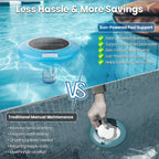 Solar Pool Ionizer – Durable Copper Anode & Oversized Solar Panel for Pools Up to 45,000 Gallons, Maintain Water Clarity with Minimal Maintenance