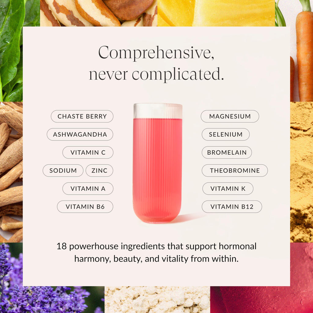 BEAM Glow Women's Wellness Supplement, Cortisol Support with Ashwagandha for Women, Daily Vitamins for Cycle Health, Mood, Energy & Stress Support with Selenium, Zinc, Vitamin A, Biotin, B Vitamins