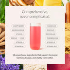 BEAM Glow Women's Wellness Supplement, Cortisol Support with Ashwagandha for Women, Daily Vitamins for Cycle Health, Mood, Energy & Stress Support with Selenium, Zinc, Vitamin A, Biotin, B Vitamins