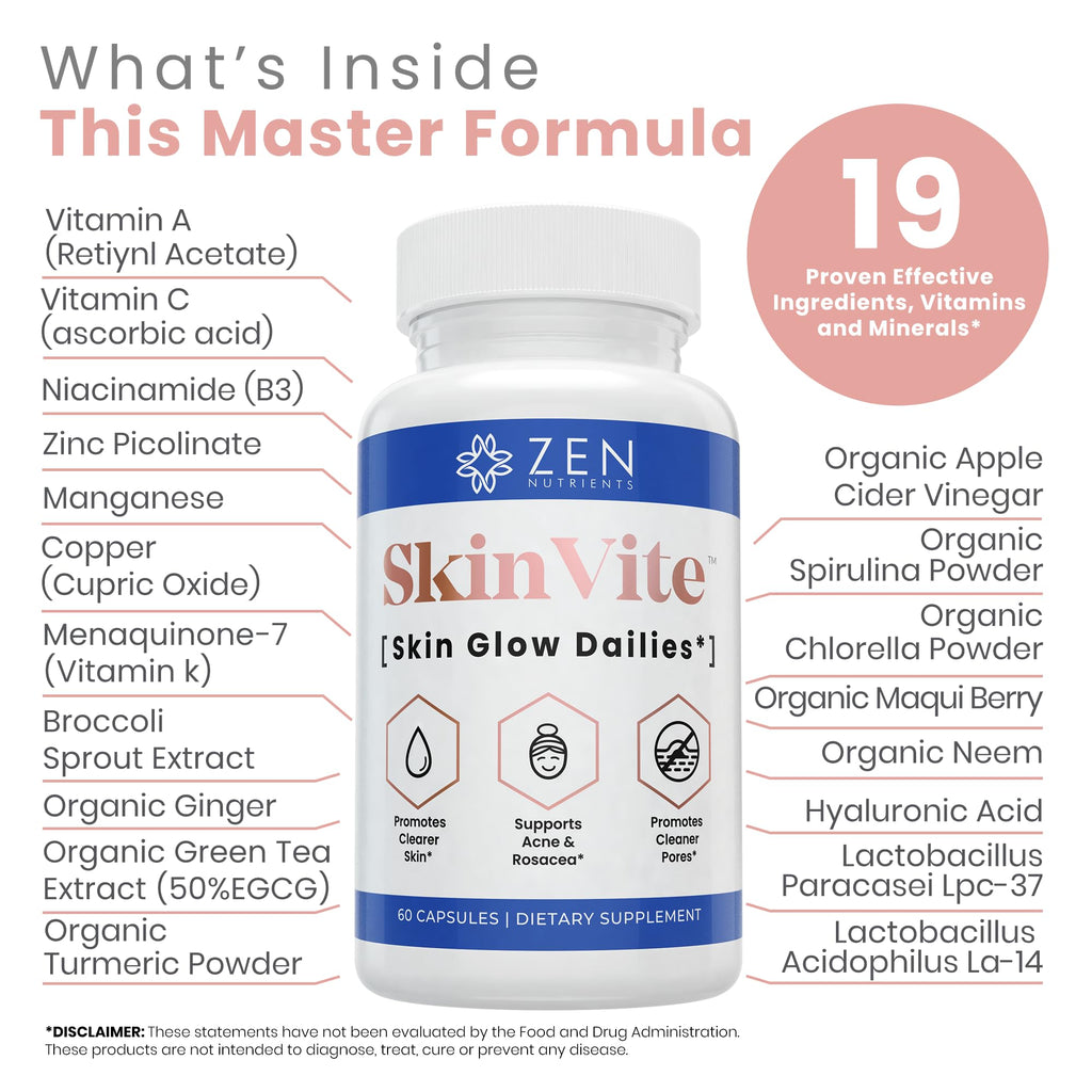 Zen Nutrients SkinVite Natural Skin Supplement for Women, Men & Teens - Hormonal Breakouts & Clear Skin Support Supplement - Detoxifying Vitamin for Acne and Digestion Support