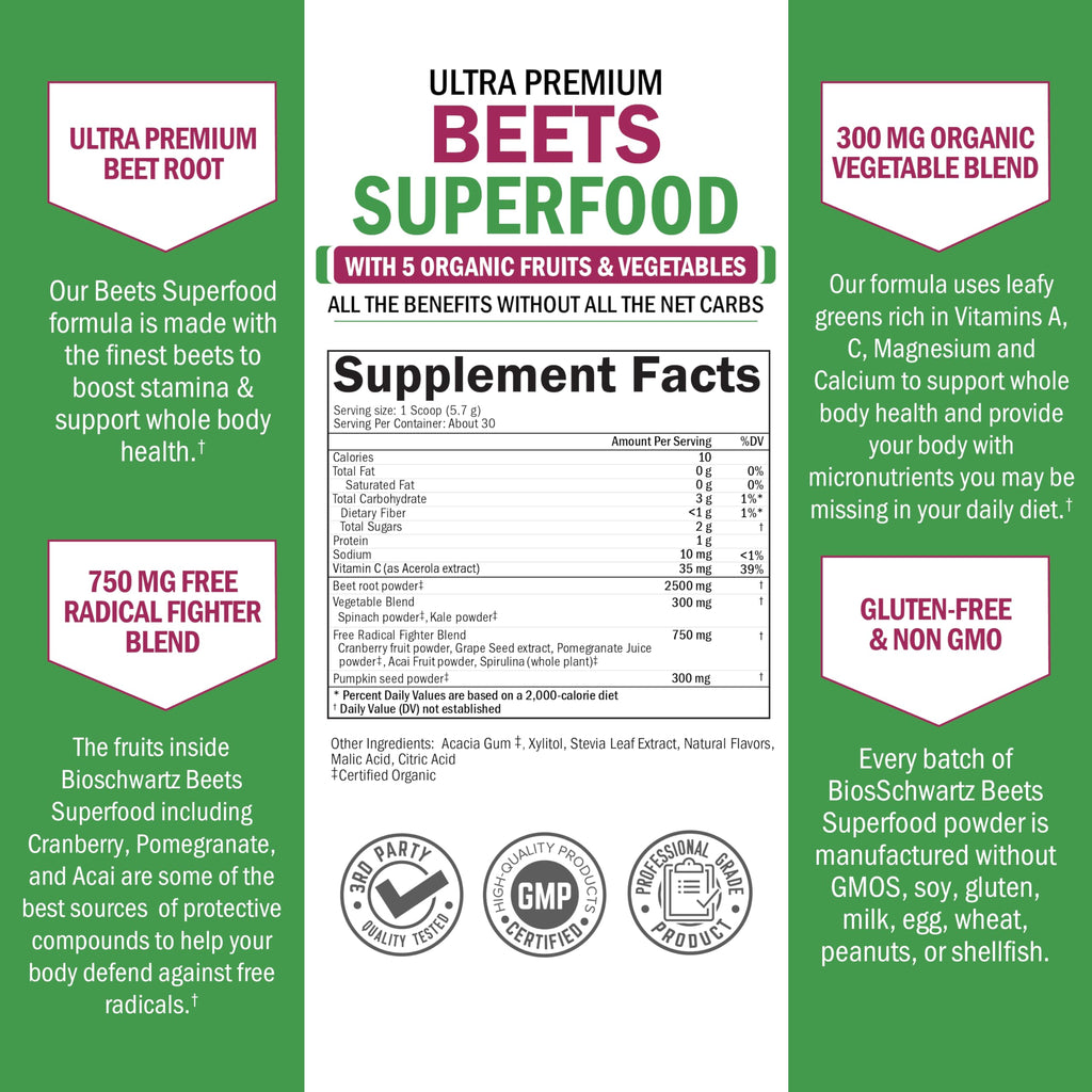 Beet Root Powder - Beets Superfood Supplement with Vitamin C Plus Organic Antioxidant Rich Red Fruits and Vegetables - Boosts Stamina and Natural Energy Levels - 30 Servings - Packaging May Vary