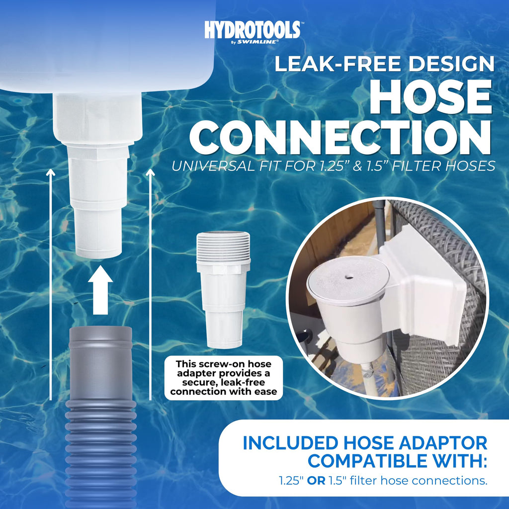 SWIMLINE HYDROTOOLS Standard Wide Mouth Above Ground Pool Skimmer Kit | ALREADY ASSEMBLED | ABS Construction | Pool Skimmer | Wide Mouth | Snap-In & Removable Weir | Above Ground Pool Skimmer
