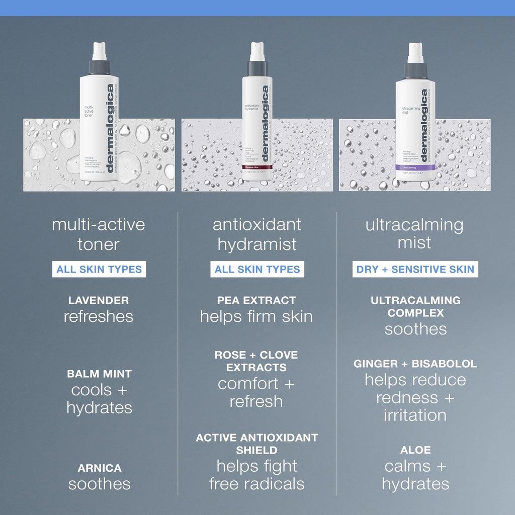 Dermalogica Multi-Active Toner, Facial Spray for Hydrating, Calming, Refreshing - Help Condition Skin and Prepare for Moisture Absorption, 8.4 Fl Oz