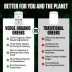 VEDGE Nutrition Organic Greens - Vegan Plant-Based Greens Superfood Powder - Drink Mix for Energy, Antioxidants & Recovery - Full Spectrum Greens for Athletes - 30 Servings - Mixed Berry Flavor