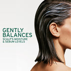 Biolage Scalp Sync Anti-Dandruff Shampoo - Controls Dandruff & Deeply Cleanses, With Zinc Pyrithione, Vegan & Cruelty-Free