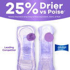 Always Discreet Adult Incontinence Pads for Women, Drier, 5 Drop Long Length, Heavy Absorbency, Pads for Bladder Control Management, Bladder Leaks, & Postpartum Pads, 64ct