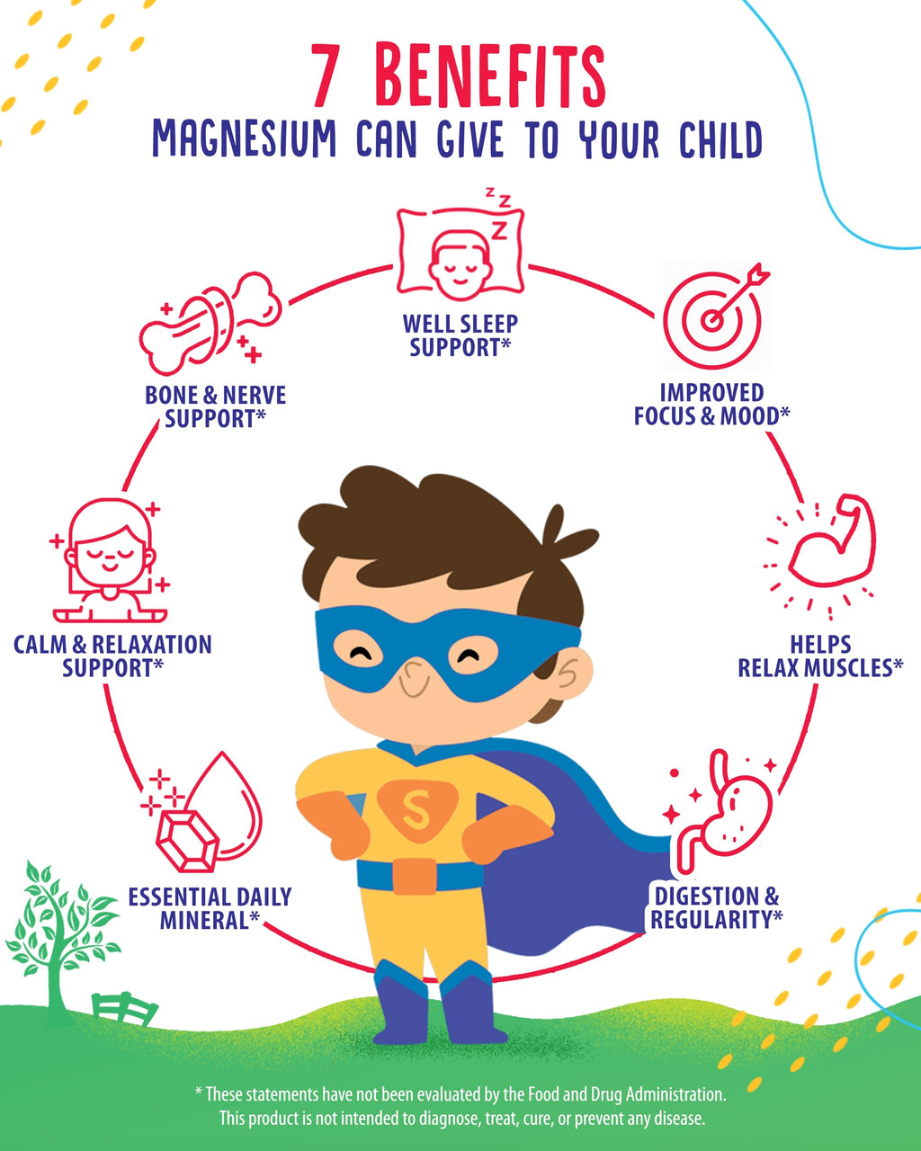 Sugar-Free Magnesium Gummies for Kids & Teens - 500mg Calm Magnesium Citrate Gummies - Kids Magnesium Gummy - Chewable Magnesium Gummy Supplement for Sleep, Mood & Muscle Support - 2Pack
