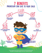 Sugar-Free Magnesium Gummies for Kids & Teens - 500mg Calm Magnesium Citrate Gummies - Kids Magnesium Gummy - Chewable Magnesium Gummy Supplement for Sleep, Mood & Muscle Support - 2Pack