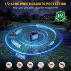 Solar Bug Zapper Outdoor, 4500V Solar Mosquito Zapper for Outdoor & Indoor, 1/2 Acre Coverage Cordless Rechargeable Electric Fly Zapper, IPX5 Waterproof Mosquito Traps for Backyard, Patio, Camping