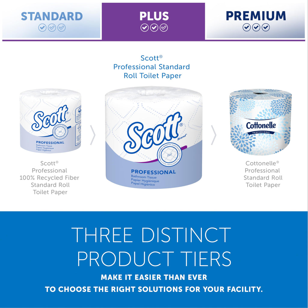 Scott Professional Standard Roll Toilet Paper, Bulk, 80 Rolls (04460)