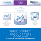 Scott Professional Standard Roll Toilet Paper, Bulk, 80 Rolls (04460)