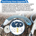 3 Ft Filter Pump Hoses for Hayward Above Ground Pool - 1 1/2" Connector Heavy Duty Hose Pool Replacement Kit (2 Pack)