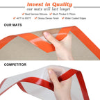 MMmat Silicone Baking Mats - Best German Silicone - Non Slip Silicone Baking Sheet, Non Stick Reusable Silicone Mats for Baking, Oven Liner, Counter Mat - 3/4 Sheet Baking Mat for Oven