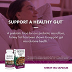 Host Defense Turkey Tail Capsules - Digestive Health & Immune Response Support Supplement - Mushroom Supplement for Gastrointestinal & Gut Microbiome Support - 60 Capsules
