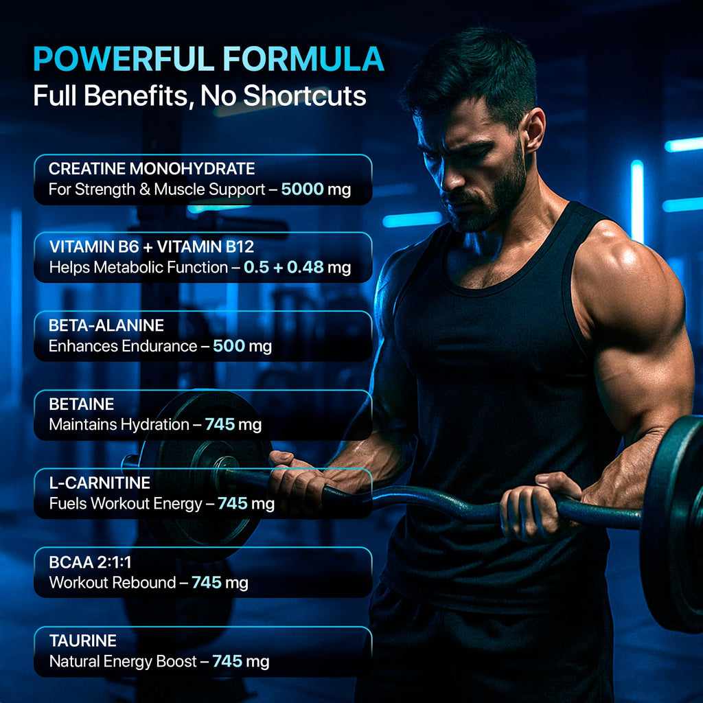 PURA WEX NUTRITION Creatine Monohydrate Gummies 8500mg Complex for Men & Women - Pre Workout Creatine Chews for Muscle Growth, Strength & Energy, Sugar Free, Vegan, Blueberry Flavor - 120 Count