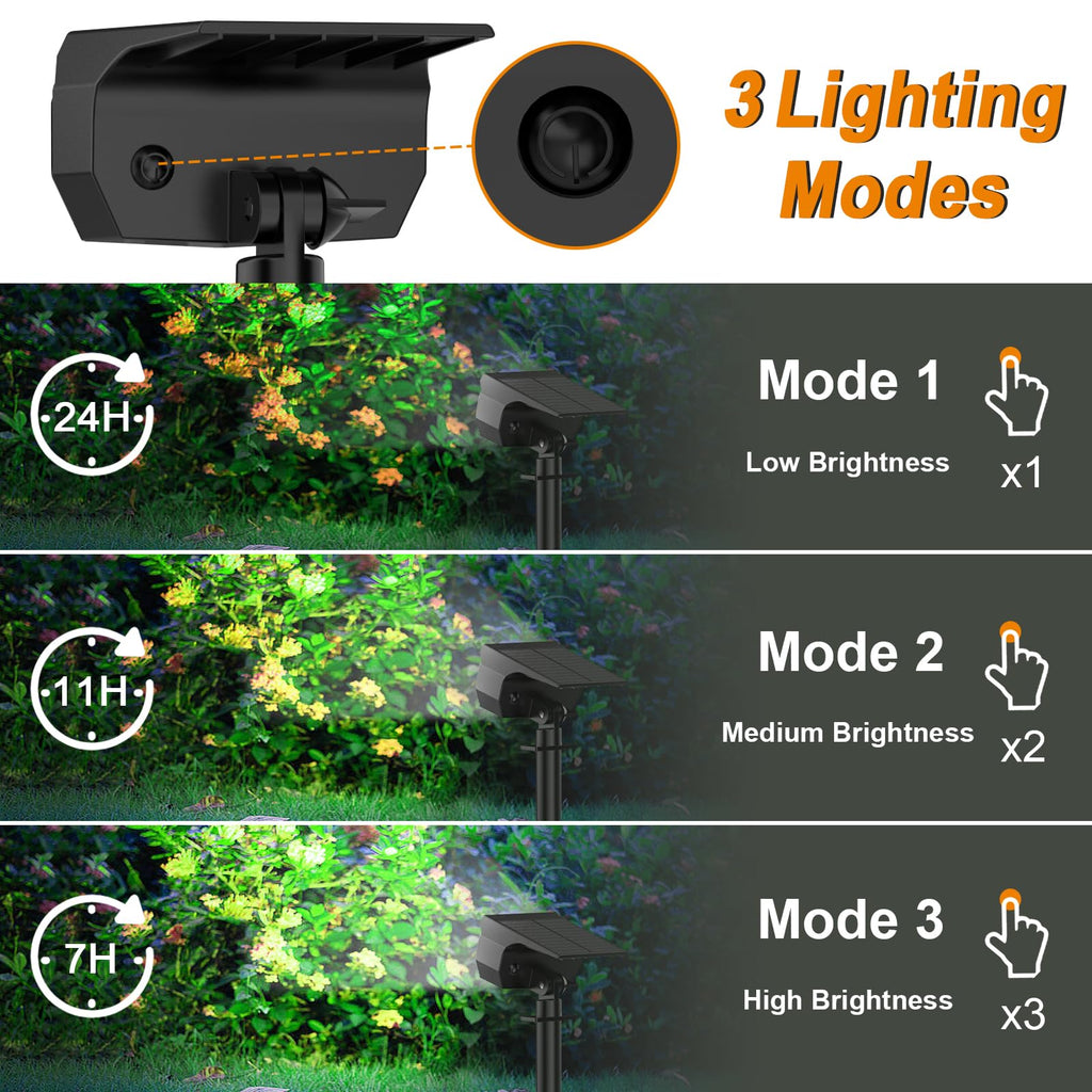 LANSOW Solar Spot Lights Outdoor, [2 Pack/76 LED] 2-in-1 Solar Landscape Spotlights, 3 Modes IP65 Waterproof Dusk to Dawn Solar Powered Flood Wall Lights for Outside Yard Garden Path(Cool White)