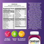 Centrum Multivitamin for Women, Multimineral Supplement with Iron, Vitamin D3, B Vitamins and Antioxidant Vitamins C and E, Gluten Free, Non-GMO Ingredients - 250 Count (Pack of 12)
