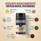 BREADWINNER Supplement - Dopamine & Acetylcholine Support - Citicoline, L Tyrosine, ALCAR, Lions Mane, L Theanine for Focus & Motivation - Cortisol Reducer with Rhodiola Rosea & Phosphatidylserine