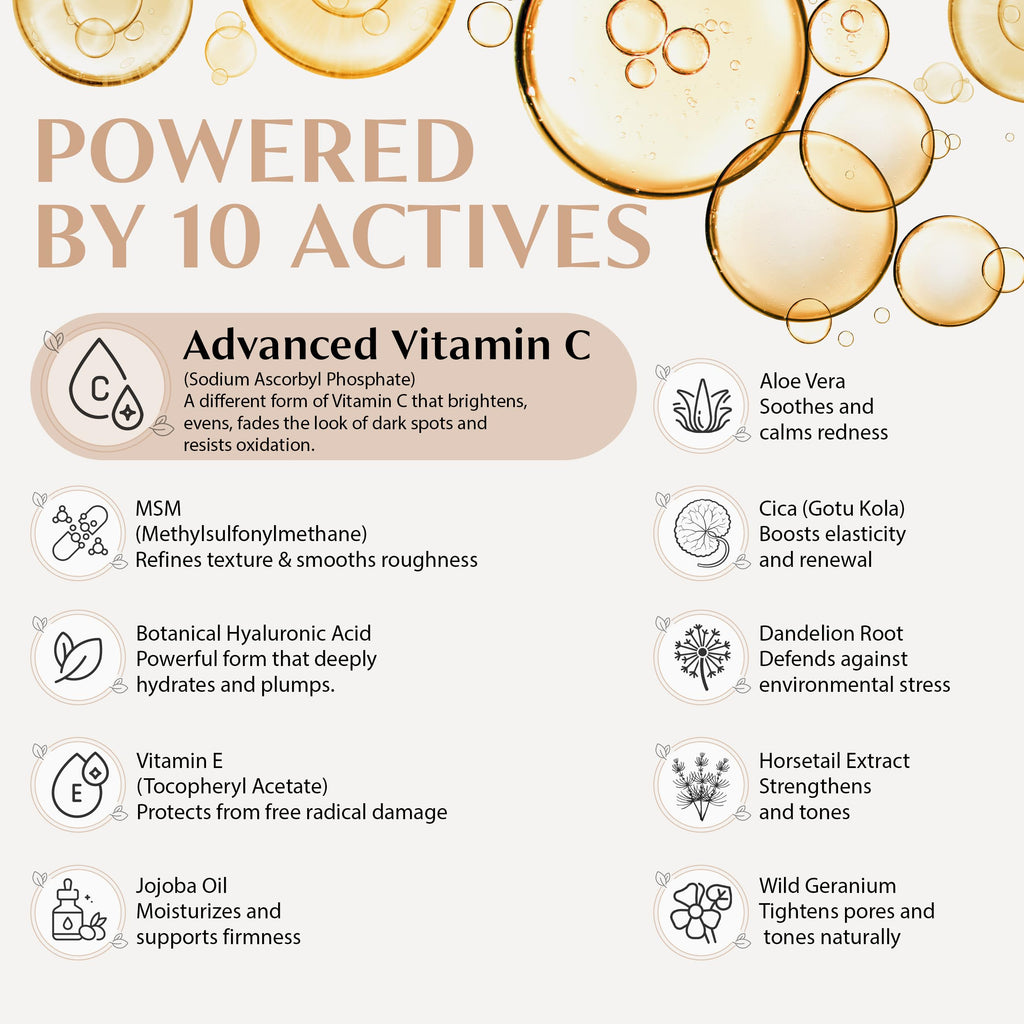 Billionaire Beauty Labs Vitamin C Serum for Face with Hyaluronic Acid, Vitamin E & Botanical Extracts – Advanced Facial Serum for Radiance, Hydration & Smoother Skin, 30ml
