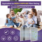 Nexiview 24x30x1 Furnace Filter-MERV8, Washable & Reusable Electrostatic Air Filter, AC/HVAC Furnace Filter, Permanent Air Filter, Breathe Fresher, Easy Install