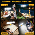 LED Work Light Compatible with DeWalt 20V Battery, 150W 15000LM Flood Light, 6500K Daylight 3-Head Adjustable, USB Type-C&2 Brightness Modes Portable Flashlight Job Site Light (Battery Not Included)
