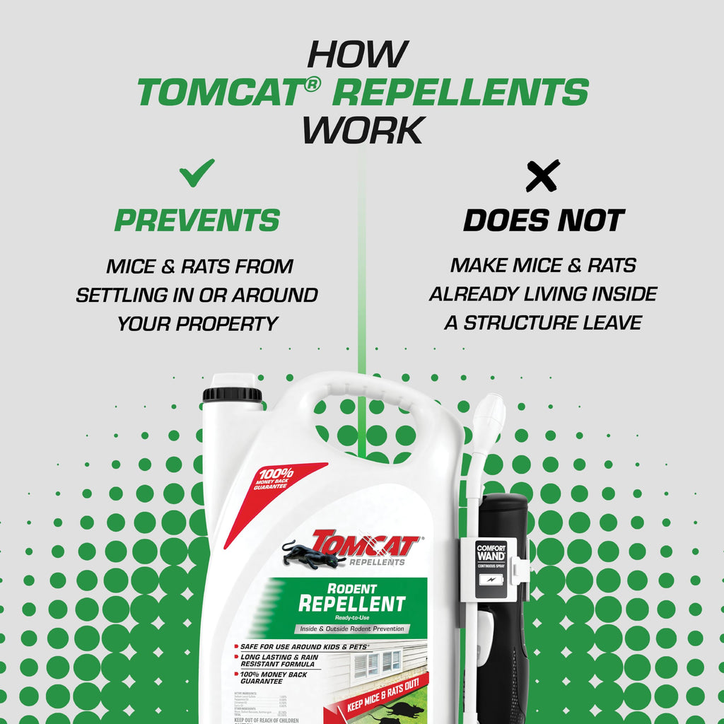 Tomcat Repellents Rodent Repellent Ready-to-Use with Comfort Wand, 1 gal.