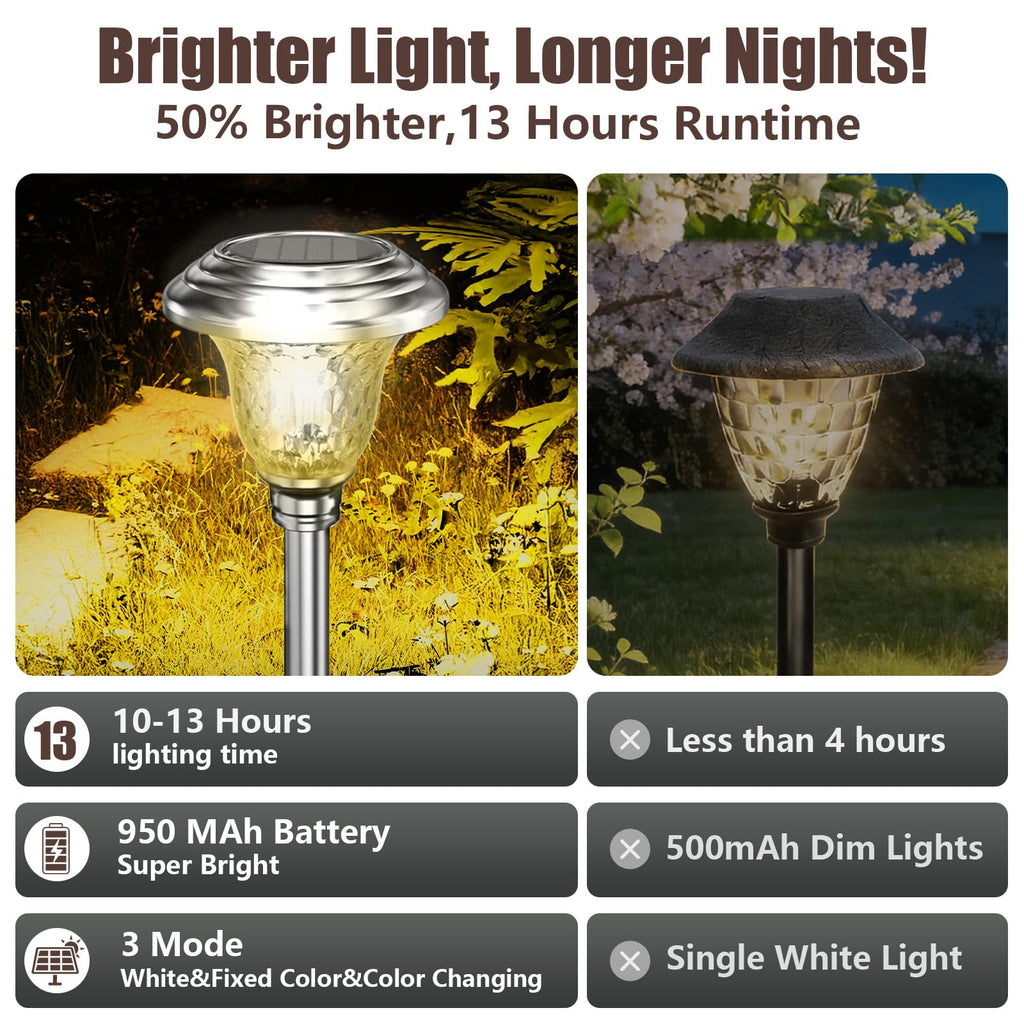 Beau Jardin 4 Pack Solar Pathway Lights White+ Color Changing Stainless Steel 3 Mode Outdoor Multicolor Metal Solar Powered Waterproof Glass for Garden Landscape Path Yard Walkway Driveway Silver