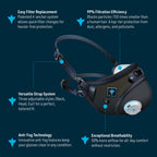 RZ Mask RZM3 - Patented 99.8% Filtration Efficiency All Day Reusable Air Filtration Mask, Anti Fogging, up to 50% Better Breathability, RZ Secure 360° Seal™, and 3 Straps, Trusted by First Responders