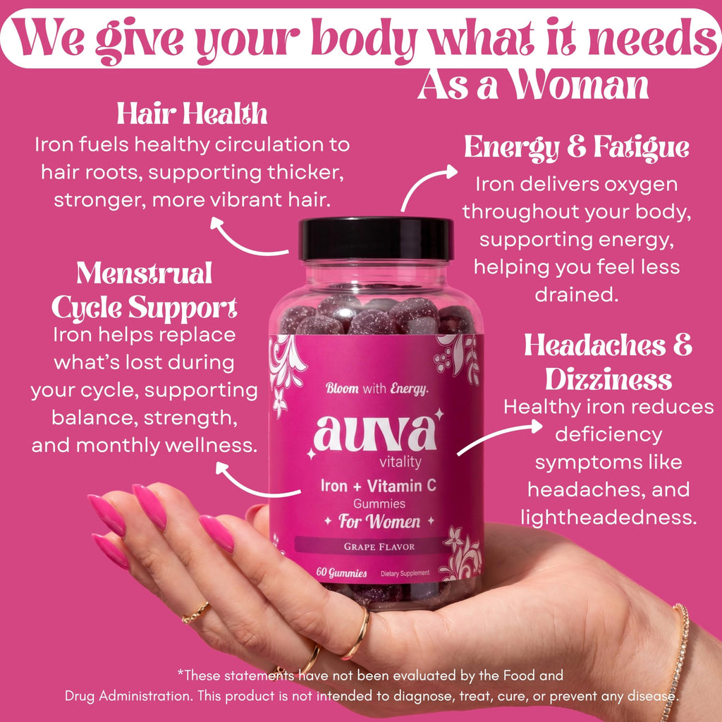 Auva Vitality Iron Gummies for Women — Non-Constipating | Ferrous Fumarate 20mg + Vitamin C | Energy, Anemia & Iron Deficiency Support | Hair Health, Menstrual & Menopause | Grape Flavor, 60 Count
