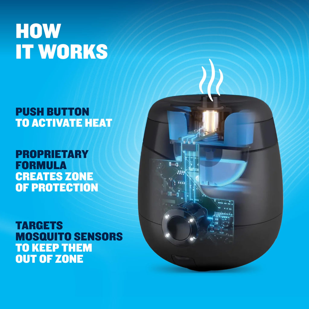 Thermacell E-ZoneGuard Patio Rechargeable Mosquito Repeller with 20-Foot Zone of Scientifically Proven Outdoor Protection; 5.5-Hr Battery; 12-Hr Refill; Bug Spray Alternative; DEET-Free; Black