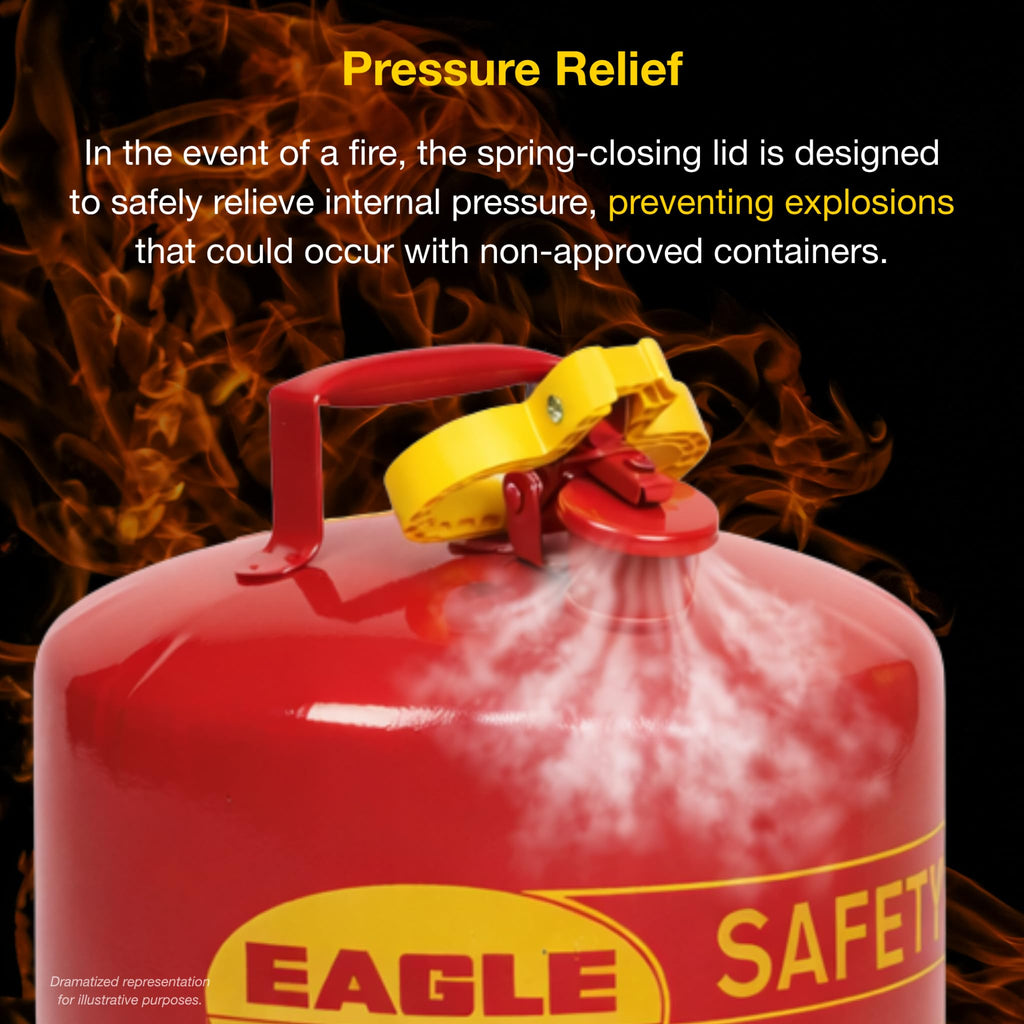 Eagle 2 Gallon Type I Red Safety Gas Can for Gasoline with Flame Arrester, Self-Closing Lid, and F-15 Funnel, Made in the USA, Galvanized Steel Flammable Storage Can, UI20FS