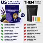 Sole Serenity Good Night Foot Pads, Support Achy Feet, Sleep (20 Pads)