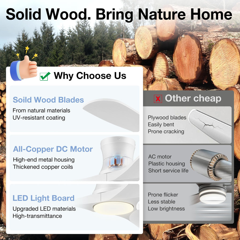 52” Smart Wood Ceiling Fans with Lights,Low Profile Flush Mount Ceiling Fan with Remote Alexa App Control,3 White Blades,Outdoor Indoor Use for Modern Bedroom Patio,Dimmable LED,6-speed,Quiet DC Motor