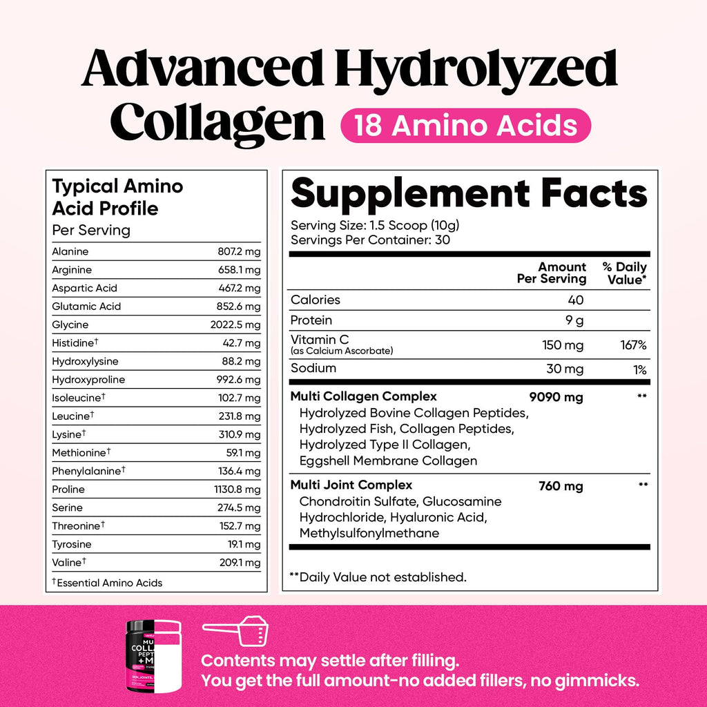 Venture Pal Multi Collagen Powder Type I, II, III, V, X – Hydrolyzed Collagen Peptides MSM, GC, Hyaluronic Acid Vitamin C | Collagen Supplement for Women | Joint, Hair, Skin & Nail Support | Non-GMO