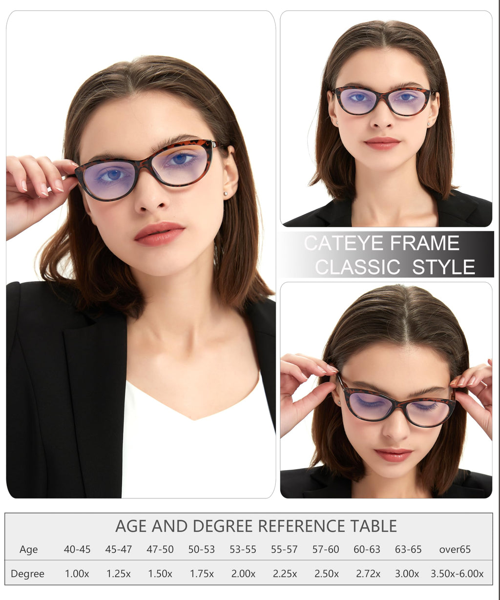 EYEURL 4 Pack Cat Eye Reading Glasses for Women, Blue Light Blocking Readers Lightweight Spring Hinge Anti Eyestrain UV Fashion Eyeglasses +1.50