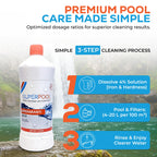 Superpool Pool & Spa Stain and Scale Control – Hard Water Metal Stain Treatment for Pools & Hot Tubs, Calcium -Copper & Iron Out Rust Stain Remover - Liquid Hard Water Stain Remover – 1 Quart