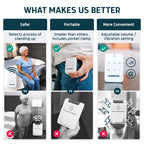 Lunderg Wireless Early Alert Bed Alarm System for Elderly - Alerts Caregivers Before They Get Up, No in-Room Alarm to Frighten Your Loved One, Fall Prevention for Dementia Care, Trusted US Company
