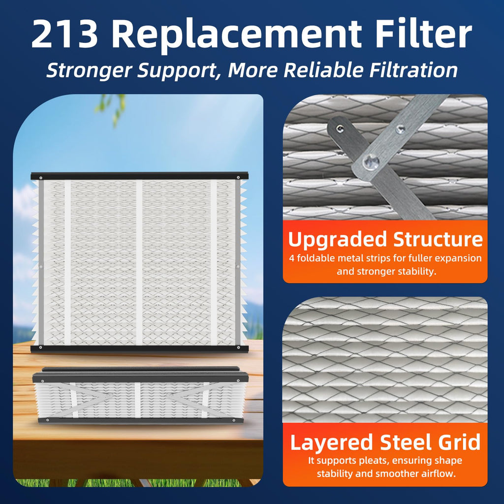 213 Replacement Air Filter, MERV 13,Actual Size: 20.47"x25.6"x3.94", Nominal Size: 20''x25''x4'', HVAC Furnace Filter, Compatible with AprilAire Models 1210, 1620, 2210, 2216, 3210, 4200, 1 Pack