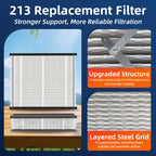 213 Replacement Air Filter, MERV 13,Actual Size: 20.47"x25.6"x3.94", Nominal Size: 20''x25''x4'', HVAC Furnace Filter, Compatible with AprilAire Models 1210, 1620, 2210, 2216, 3210, 4200, 1 Pack