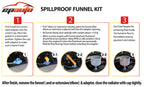EPAuto Spill Proof Radiator Coolant Filling Funnel Kit