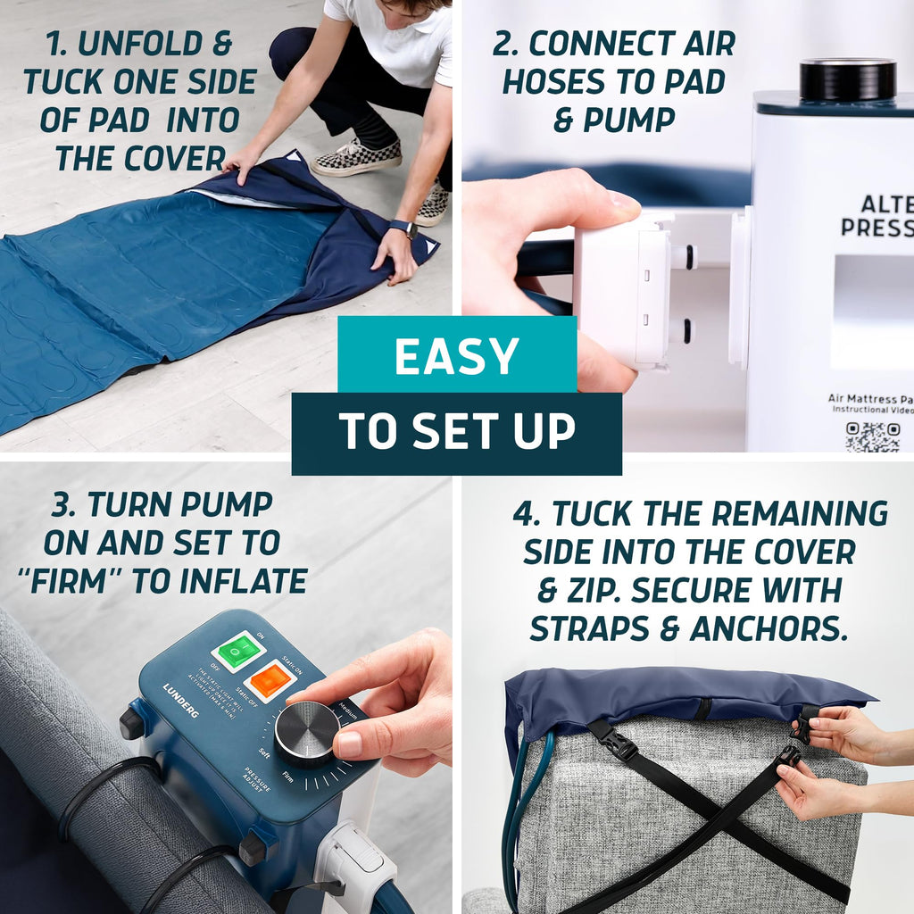 Lunderg Alternating Air Pressure Pad for Recliner Chair - Pressure Relief Cushion Topper for Recliner - Bed Sore Prevention - Medical Grade Mattress Pad, Cover & Quiet Pump - Home or Hospital (Blue)
