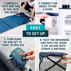 Lunderg Alternating Air Pressure Pad for Recliner Chair - Pressure Relief Cushion Topper for Recliner - Bed Sore Prevention - Medical Grade Mattress Pad, Cover & Quiet Pump - Home or Hospital (Blue)